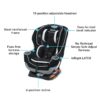 Graco Extend2Fit Convertible Baby Car Seat 02