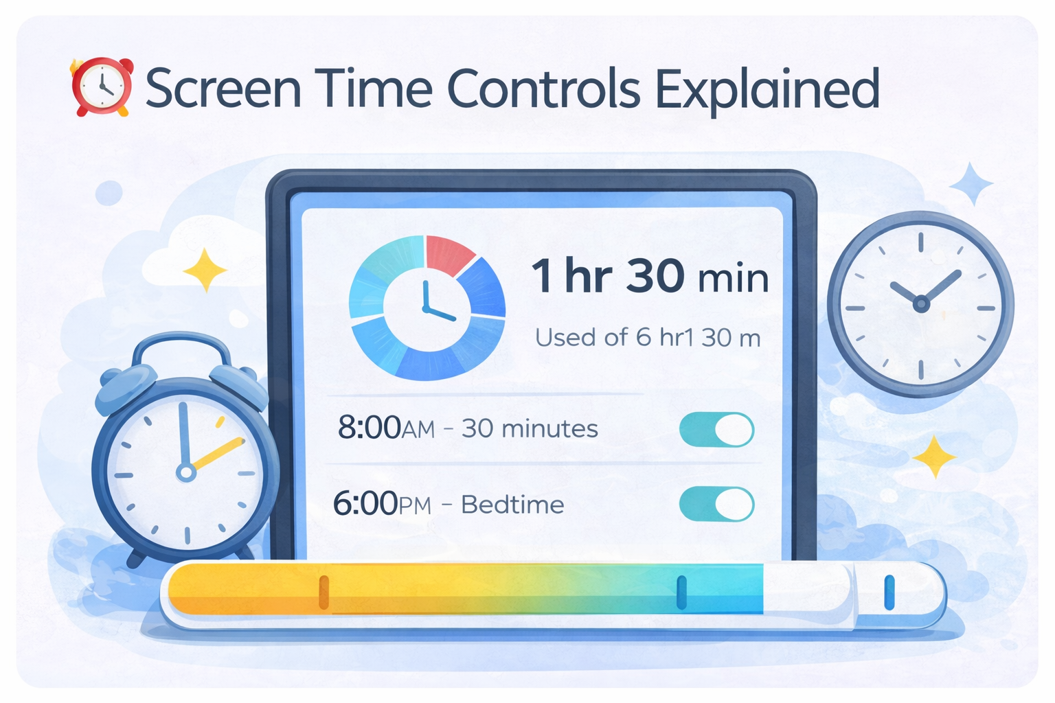 Kids Tablet Parental Controls Guide