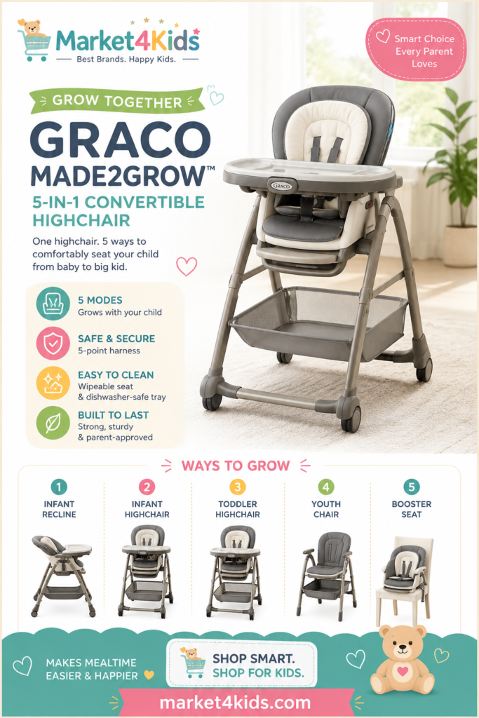 Fisher-Price Baby to Toddler High Chair Windmill 2 Fisher-Price Baby to Toddler High Chair Windmill market4kids.com