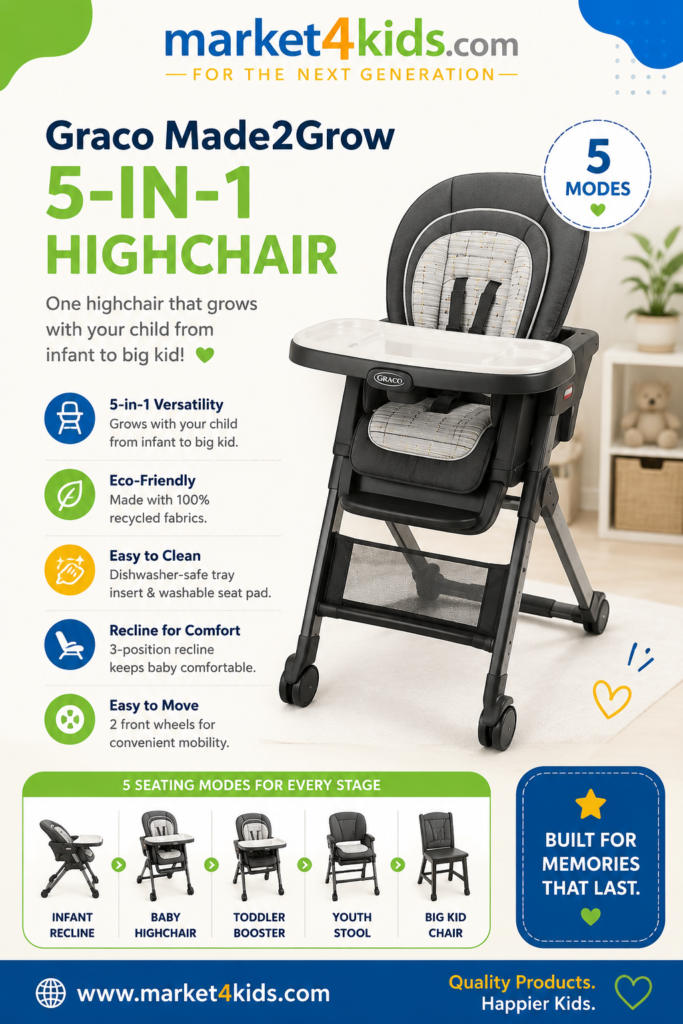 Graco Made2Grow 5-in-1 Convertible Highchair 2 Graco Made2Grow 5-in-1 Convertible Highchair market4kids.com